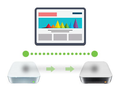 Q: Why should I transfer my website? What does web site migration consist of?